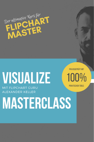 Visualize Online Training